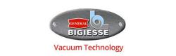 BIGIESSE